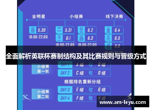 全面解析英联杯赛制结构及其比赛规则与晋级方式