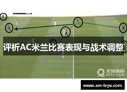 评析AC米兰比赛表现与战术调整