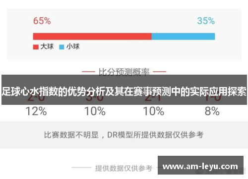 足球心水指数的优势分析及其在赛事预测中的实际应用探索