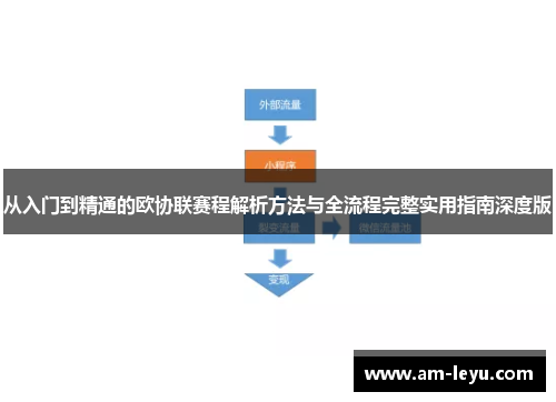 从入门到精通的欧协联赛程解析方法与全流程完整实用指南深度版