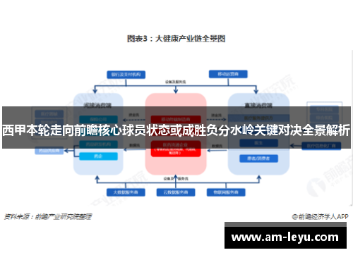 西甲本轮走向前瞻核心球员状态或成胜负分水岭关键对决全景解析